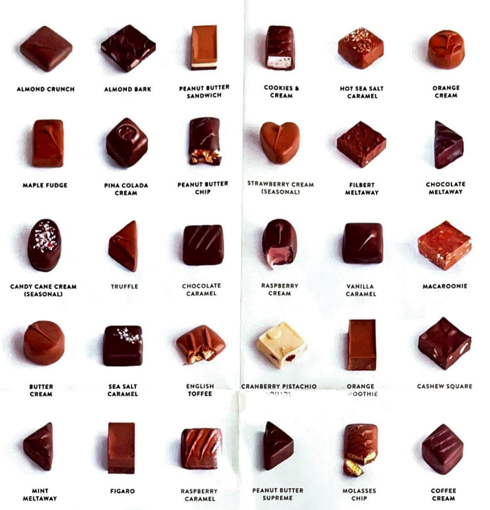 Milk And Dark Chocolate Menu